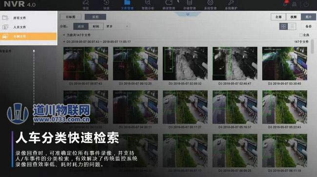 人车分类检索功能