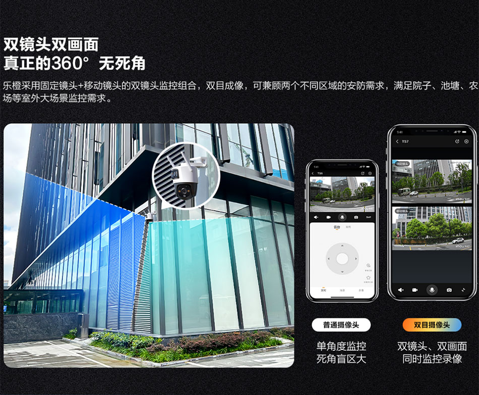 双镜头双画面真正的360°无死角