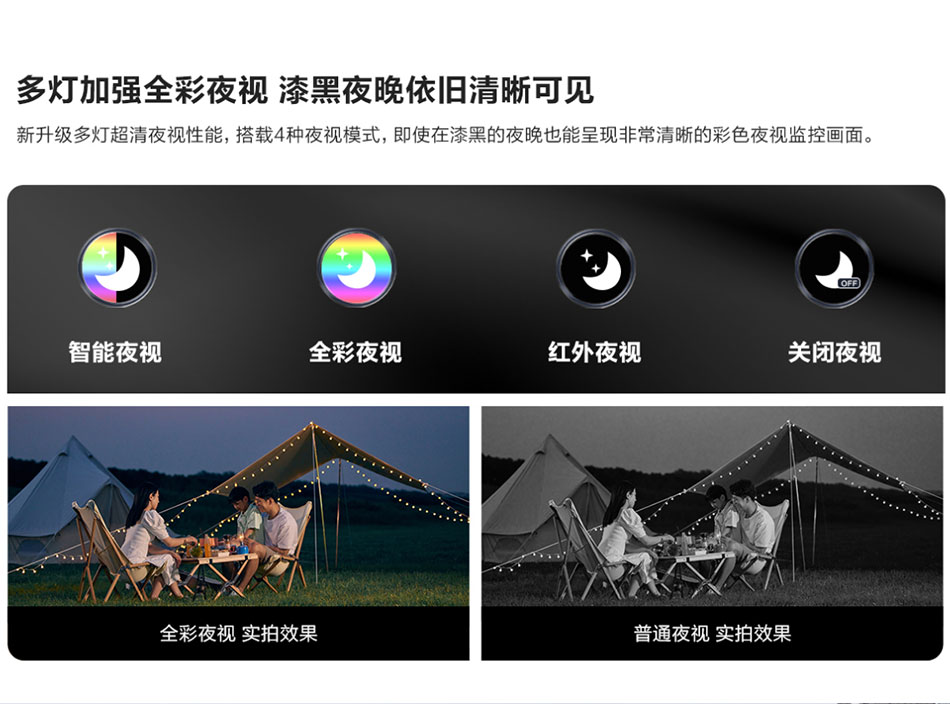多灯加强全彩夜视