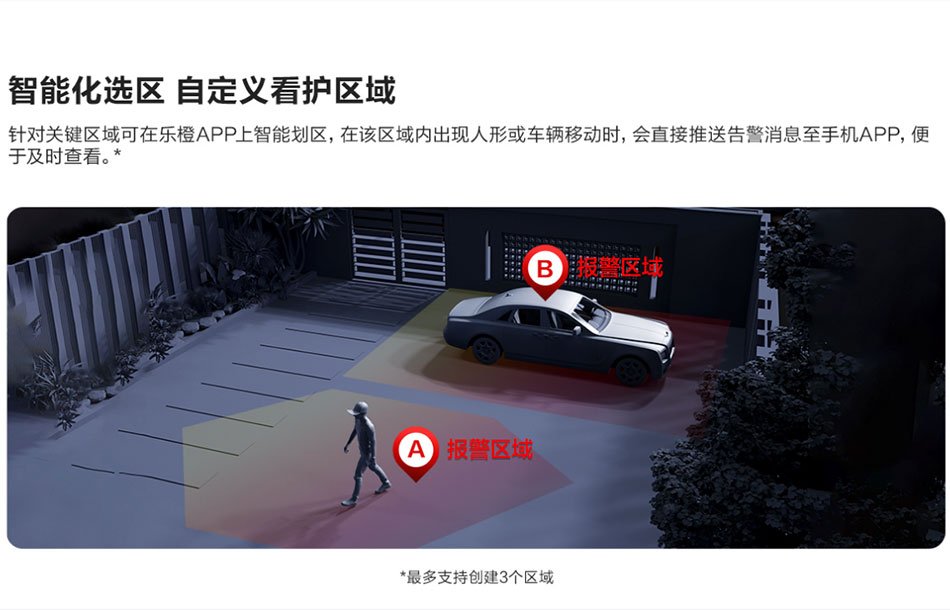 智能化选区自定义看护区域